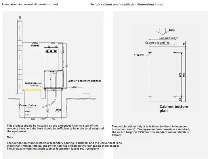 Environment Friendly Ring Main Unit